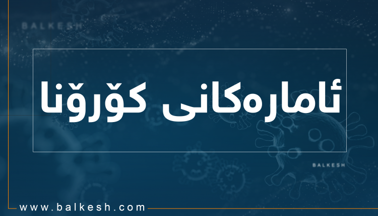 تووشبوون بە کۆرۆنا کەمیکرد و گیان لەدەستدان زیادیکرد