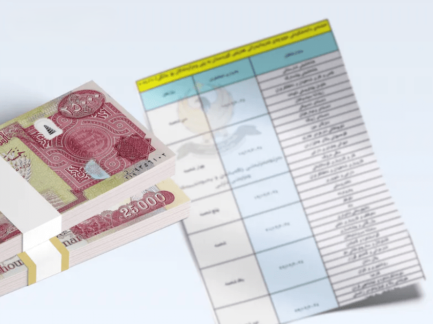 لیستی مووچەی مانگی 10 ڕادەستی بەغدا کرا